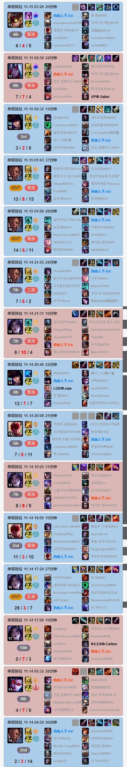 亚博-uzi比赛视频