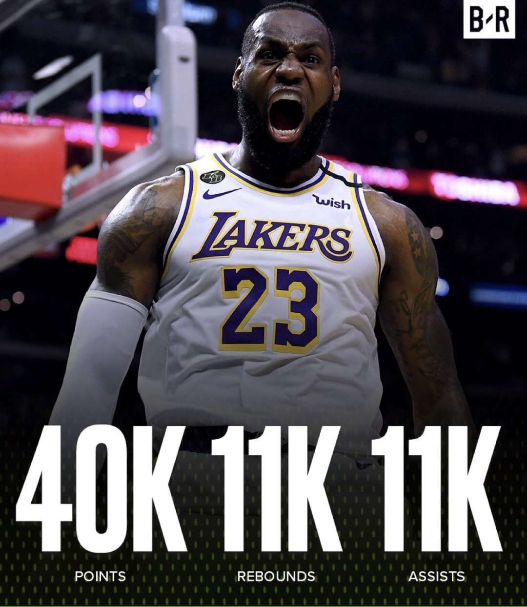 nba常规赛战绩第一