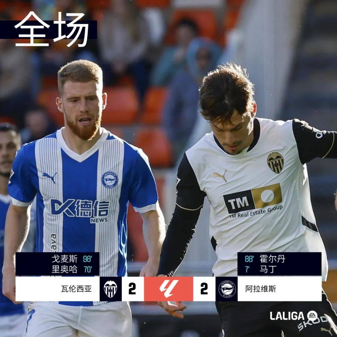 瓦伦西亚对阵巴塞罗那