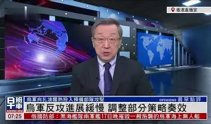 战术设置